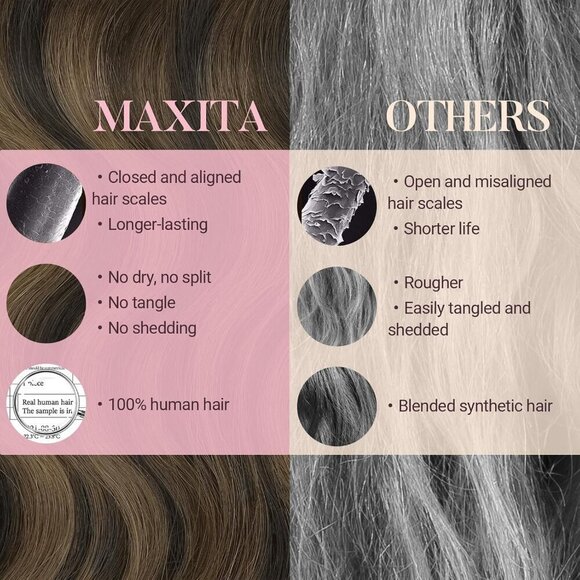 Hair Extensions Clip in Human Hair 16 Inch Balayage Dark Brown Chestnut main image 4